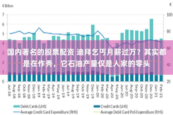 国内著名的股票配资 迪拜乞丐月薪过万？其实都是在作秀，它石油产量仅是人家的零头