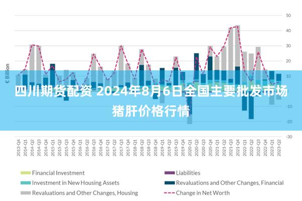 四川期货配资 2024年8月6日全国主要批发市场猪肝价格行情